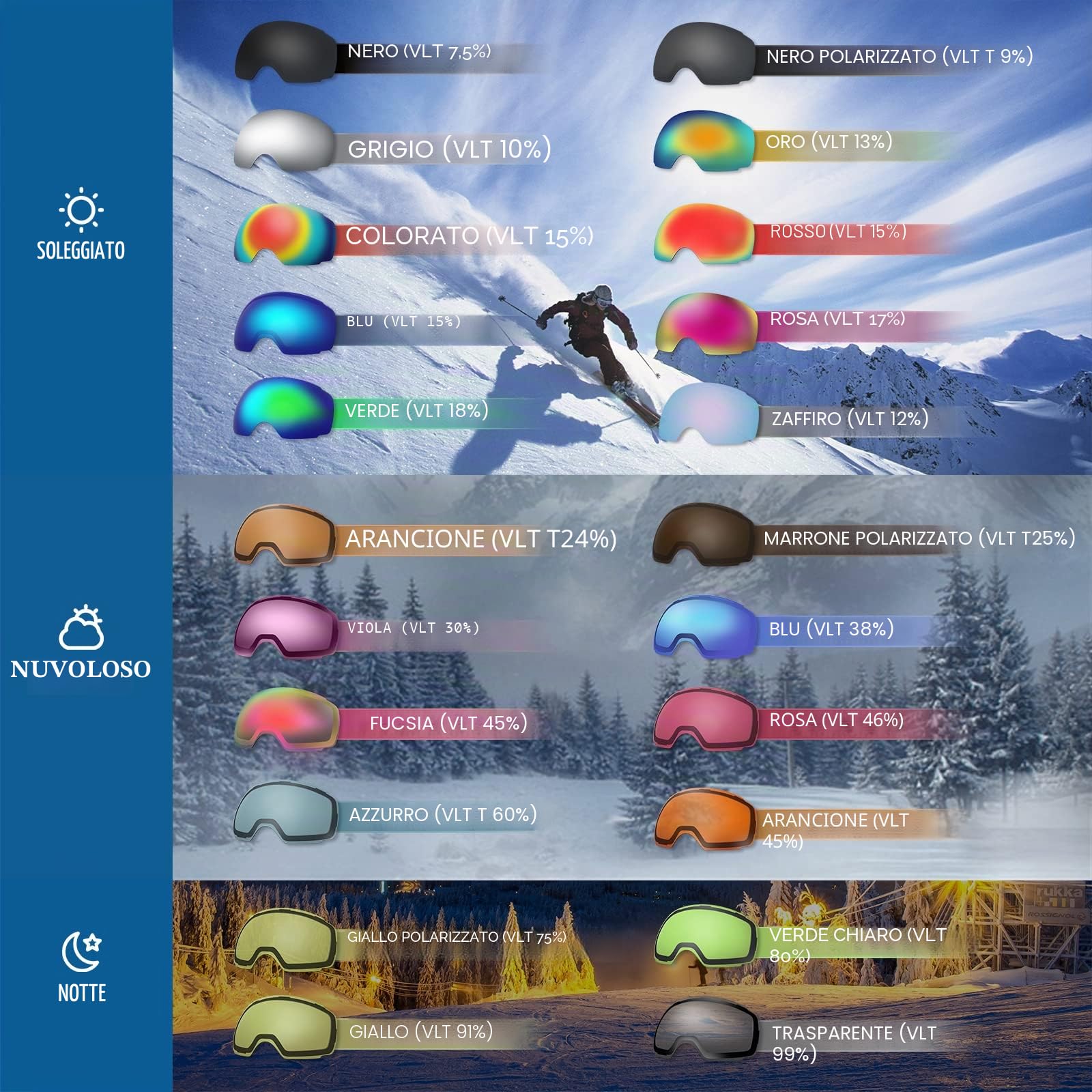 OutdoorMaster Maschera da Sci PRO, Senza cornice, Lenti intercambiabili Occhiali da Sci Snowboard, Protezione UV400 Maschera Sci da Donna&Uomo