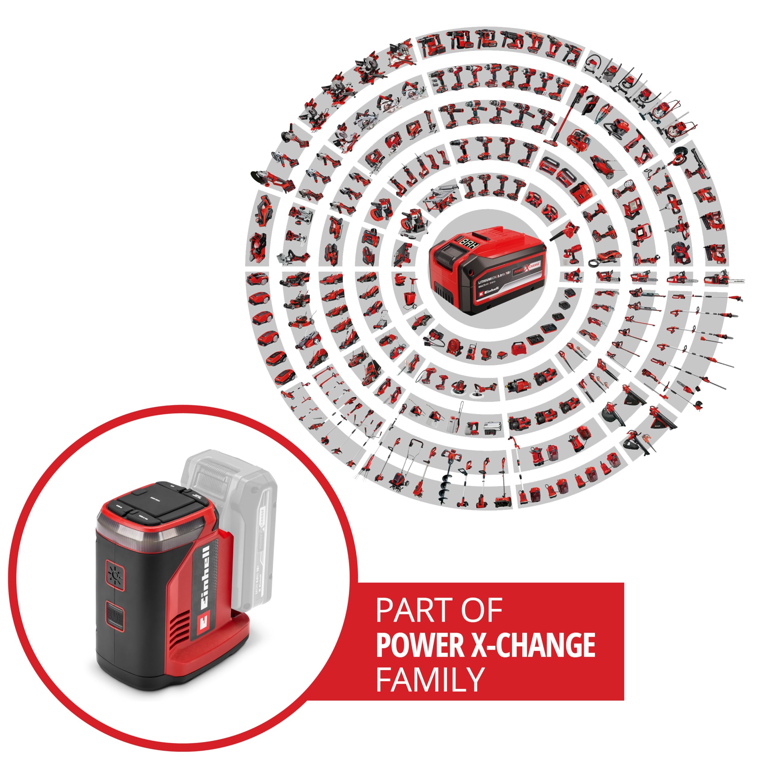 Einhell Akku-Energiestation TE-ES 18/150/1 Li-C-Solo Power X-Change (18 V, Wechselrichter, 230-V- & 12-V-Anschluss, USB-A- & USB-C-PD-Anschluss, Ladefunktion, ohne Akku)