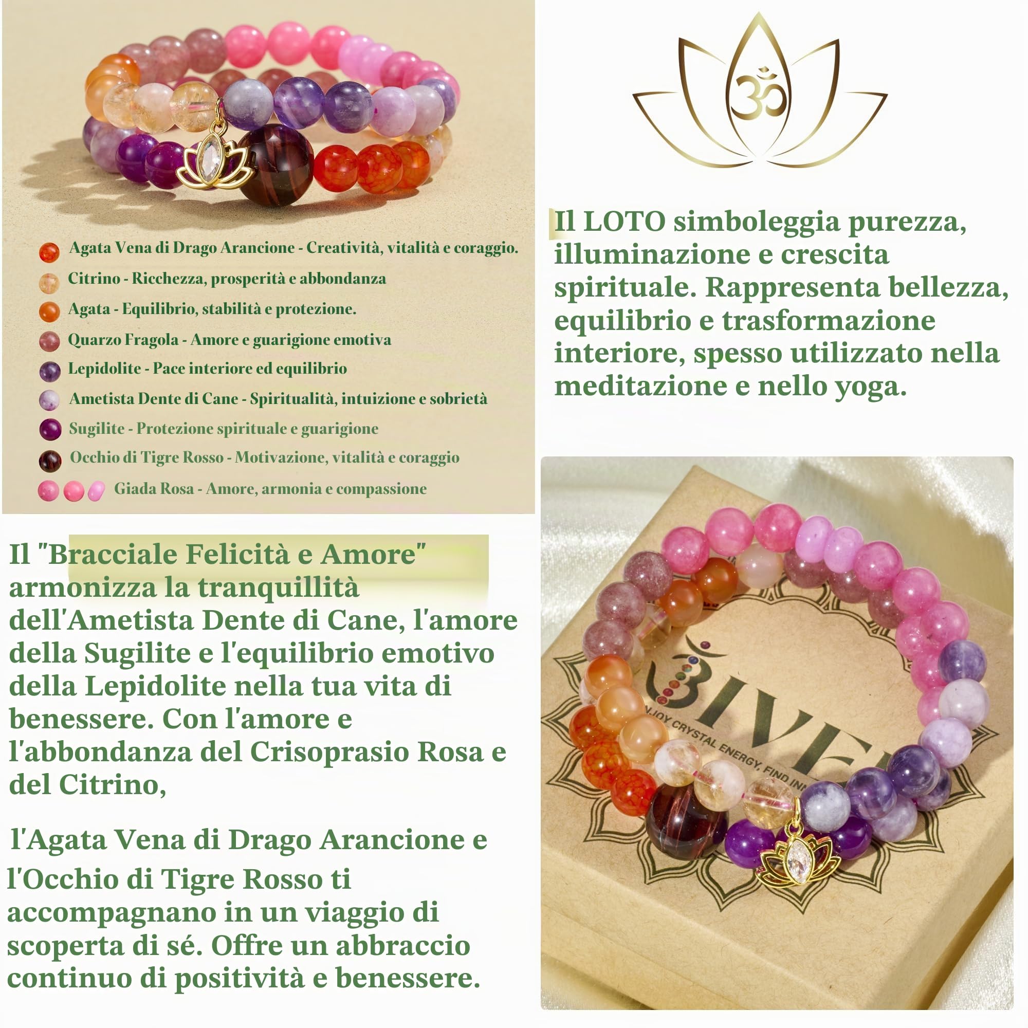 Bivei Bracciali in pietra naturale Cristallo verde e pietra Chakra Bracciale di perline 8 mm Semi Precious Bead Lotus Charm Gioielli Regali Bracciali per le donne