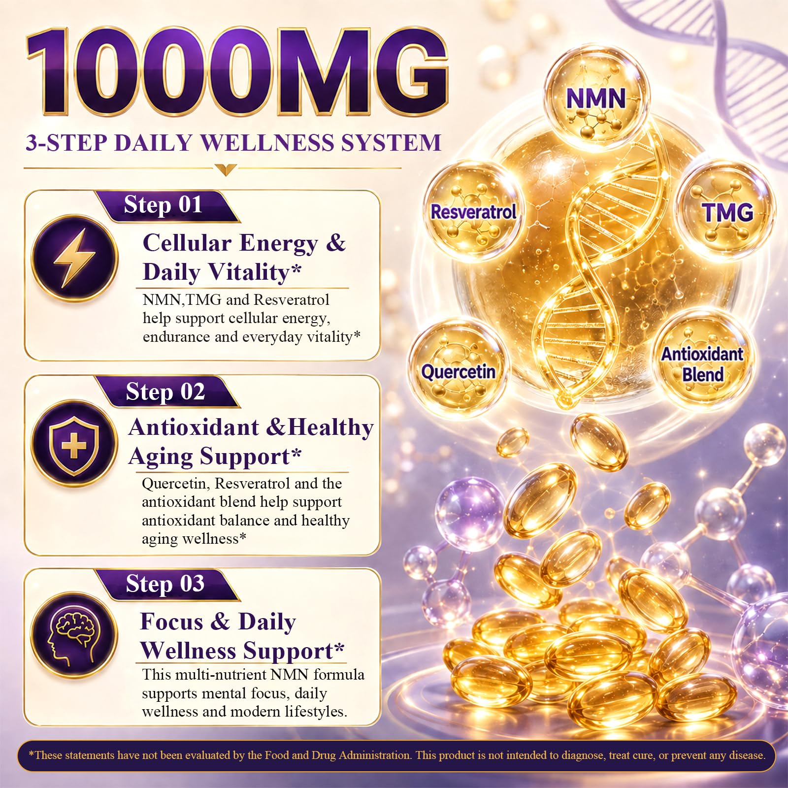 NMN Supplement 1000mg, NMN + Resveratrol for NAD+ Support & Healthy Aging — Amazon image 4