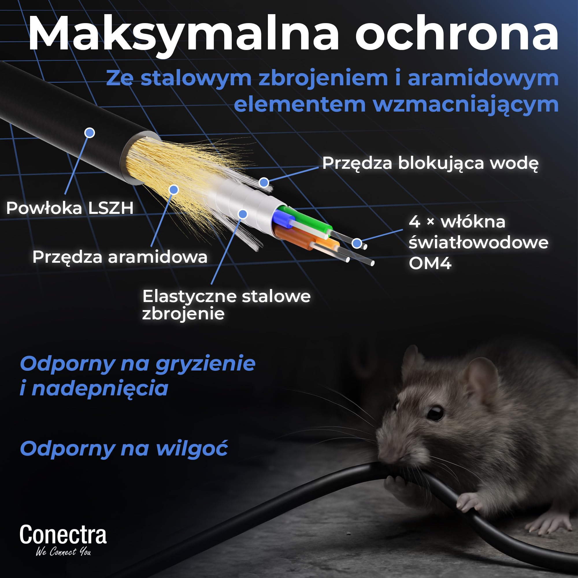 50m Pancerny Kabel Światłowodowy OM4 4 Włókna LC/UPC ⌀4mm | Wielomodowy 50/125µm, Patchcord Przedłużacz Patch, Breakout bez Spawów, Wewnętrzny/Zewnętrzny, Czarny, LSZH
