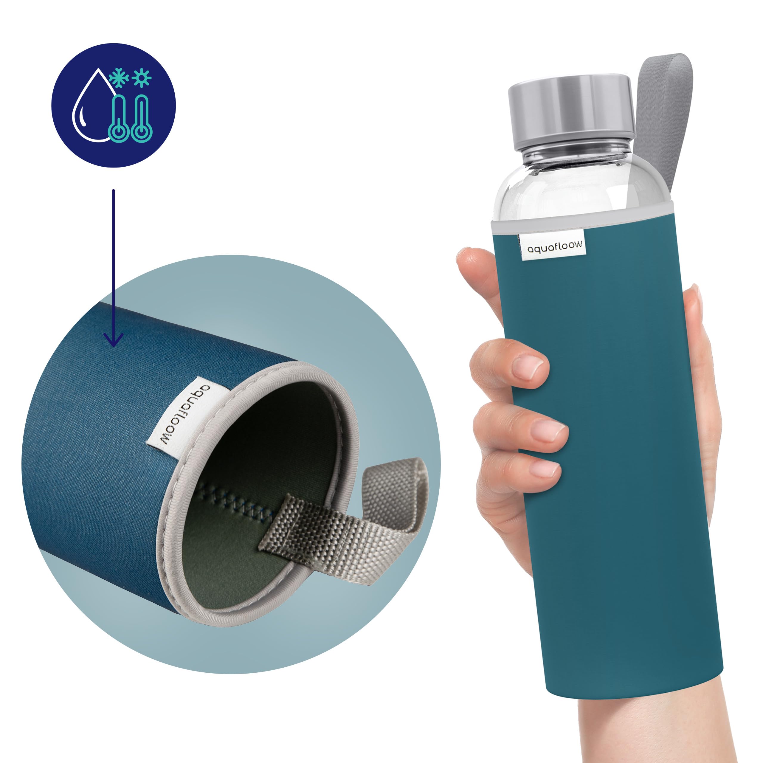 Aquafloow Borraccia con Custodia 700 ml, in Vetro borraccia acqua Borosilicato Trasparente con Coperchio Protettivo e Tappo a Vite, Ideale per Lavoro, Scuola, Fitnes – Bleu foncé