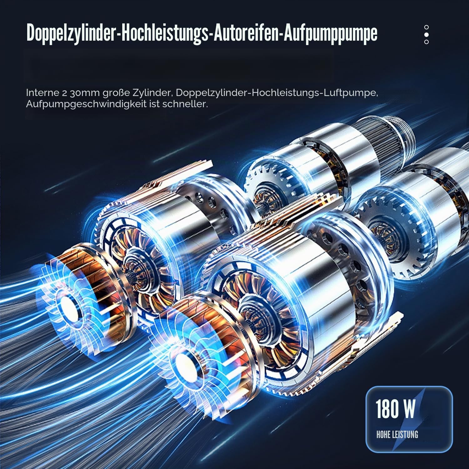 TIREWELL 12 V Reifenfüller - Heavy Duty Double Zylinder Direct Drive Metall Pumpe 150PSI, Air Kompressor mit Akku Klemme und 5 m Verlängerung Air Schlauch, SUVs/Vans/RVS