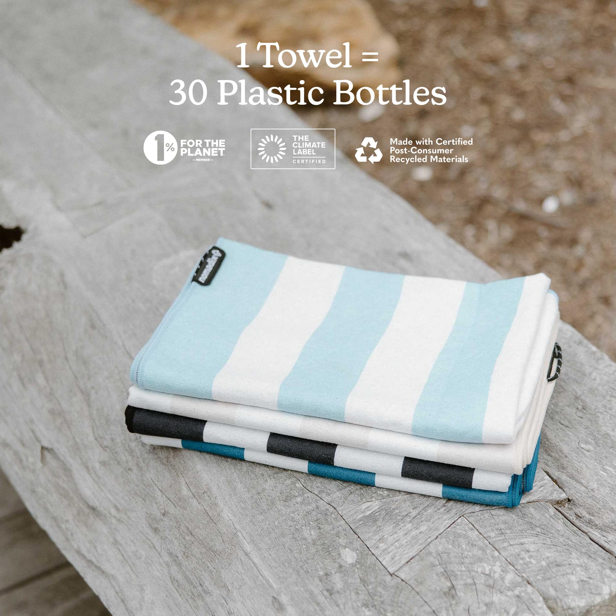 Nomadix Original-Handtuch, perfekt für Strand, Pool, Reisen, Camping, Yoga, aus recycelten Materialien, super saugfähig, sandabweisend, Cabana-Streifen, Himmelblau, 72,5 x 30 cm