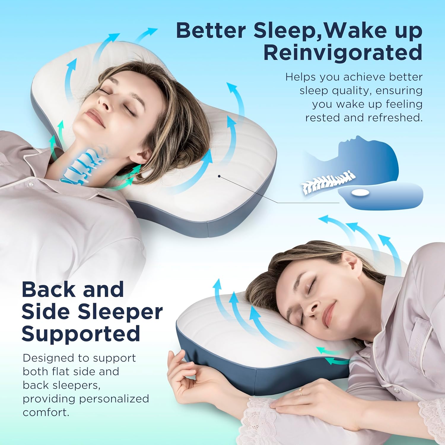 Adaptive Cervical Neck Pillow for Neck Pain Relief, Premium Pillow SKINFOAM, Ergonomic, Supportive, Cooling Fabric, Reduces Neck Fatigue (Blue&White)