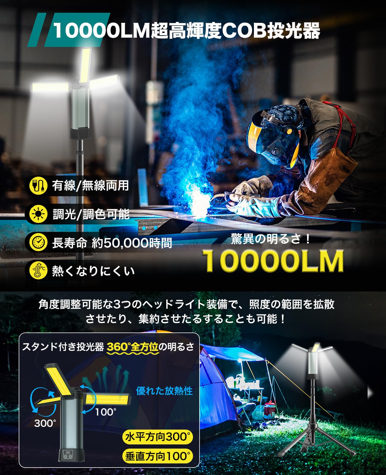 Amazon.co.jp: SUKITEN 投光器 充電式 led 作業灯 200W 屋外 ワーク