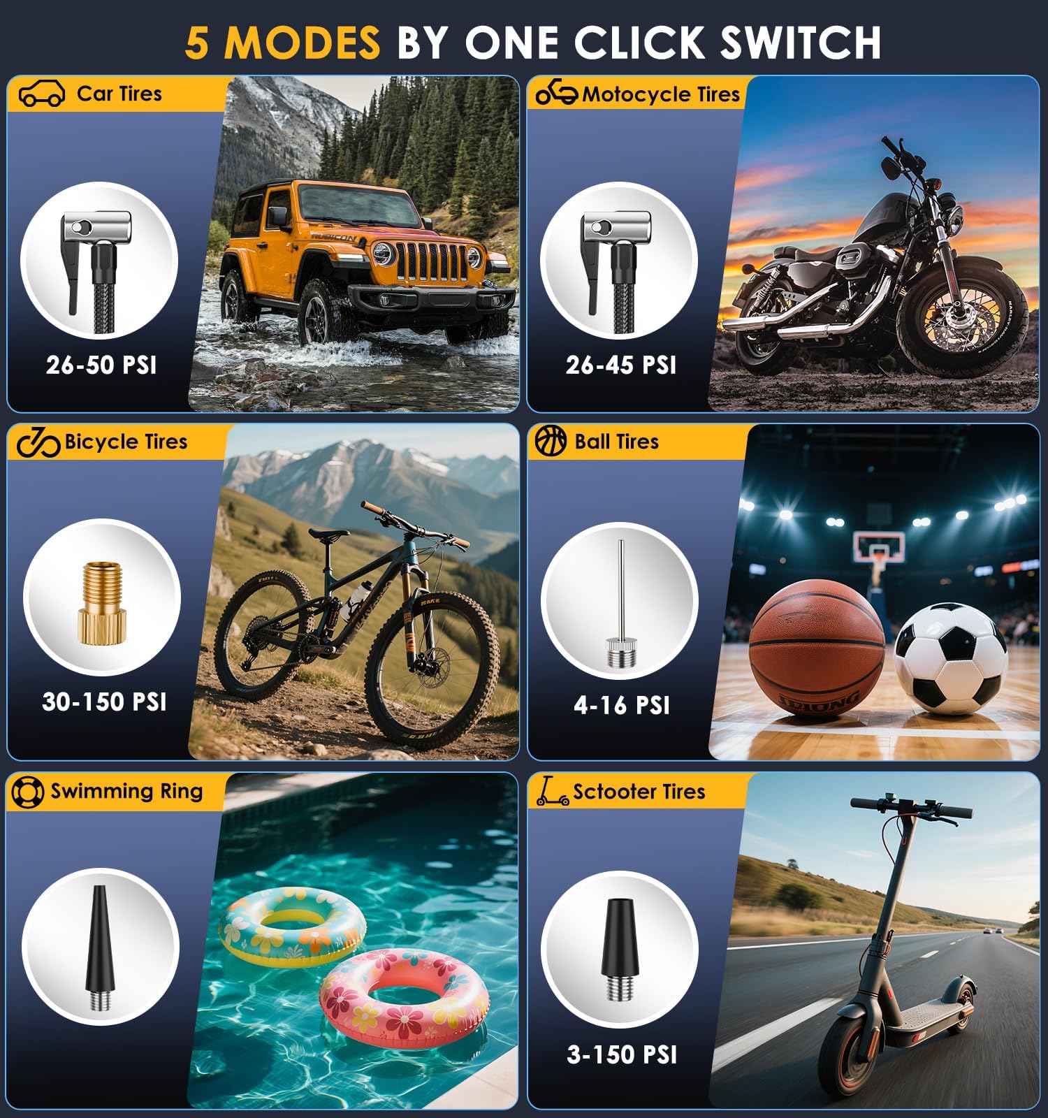 Tire Inflator Portable Air Compressor 6X Fast 150PSI Air Pump for Car Tires Cordless Car Motorcycle Balls Bike — view 4