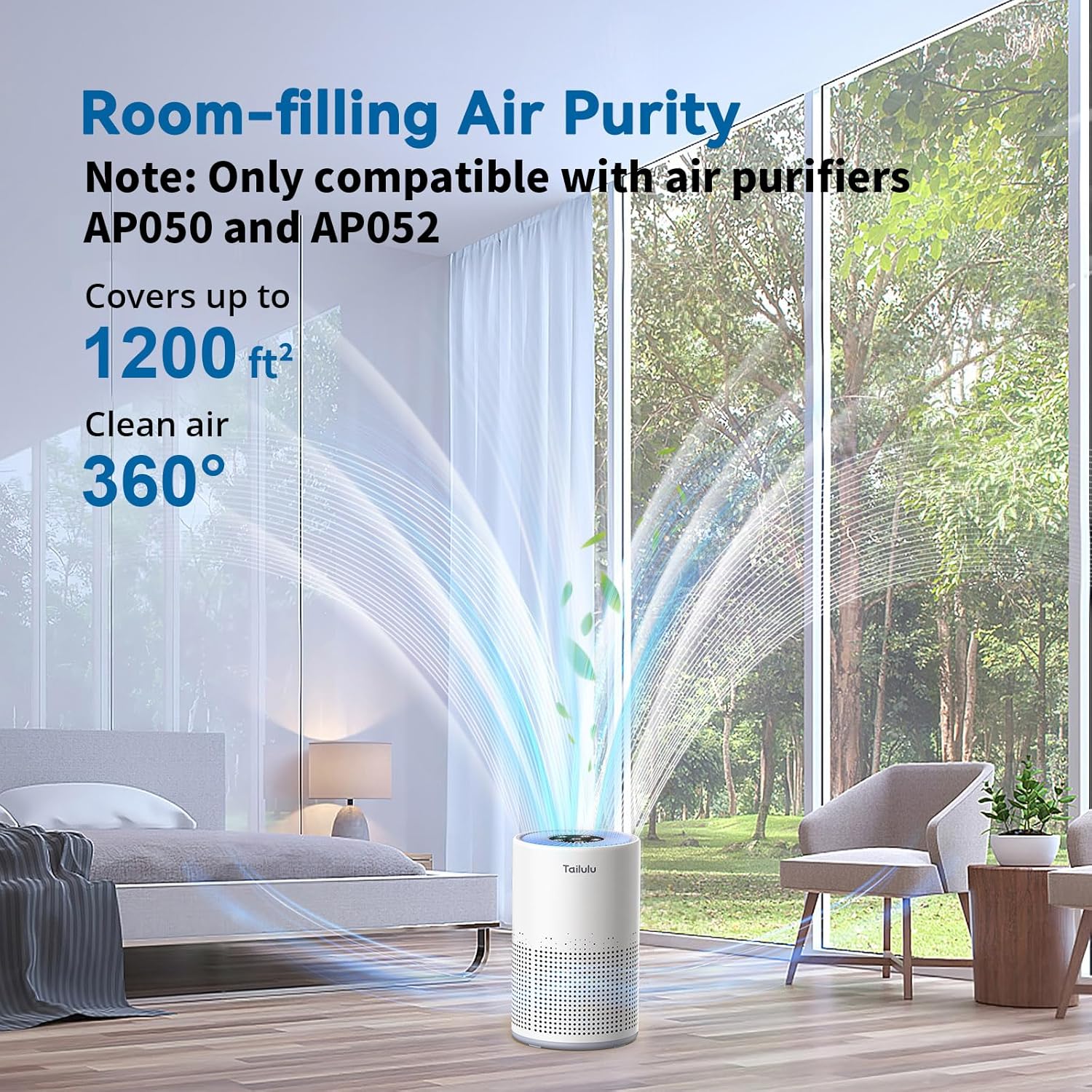 Tailulu Official AP050 AP052 Air Purifier Replacement Filter, 3-in-1 Air Purifier Filter, True H13 HEPA Filter, 1Pack(Blue) - Image 2