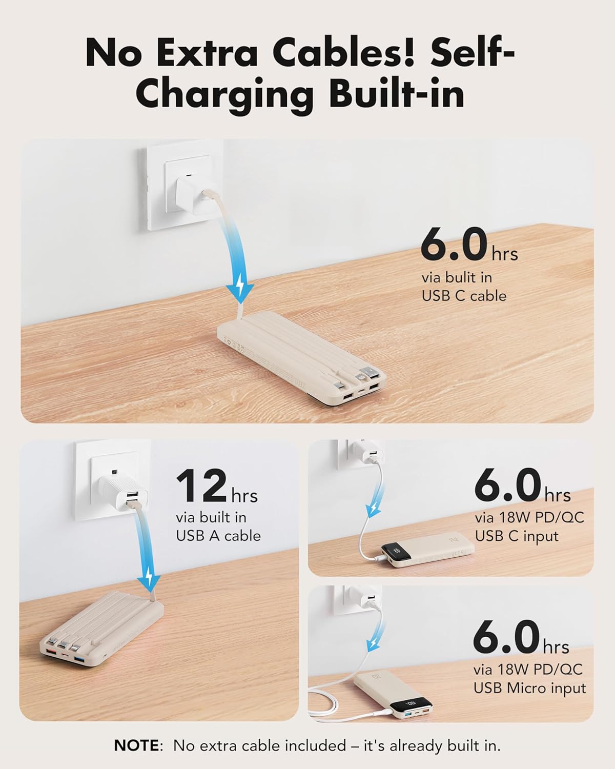 charmast 20000mAh Portable Charger with Built in Cables, 22.5W Travel Power Bank Fast Charging, USB C Cell Phone Battery Pack for iPhone 16/15/14/13/12/11 Series, iPad, Samsung, Android, Tablet - Image 7