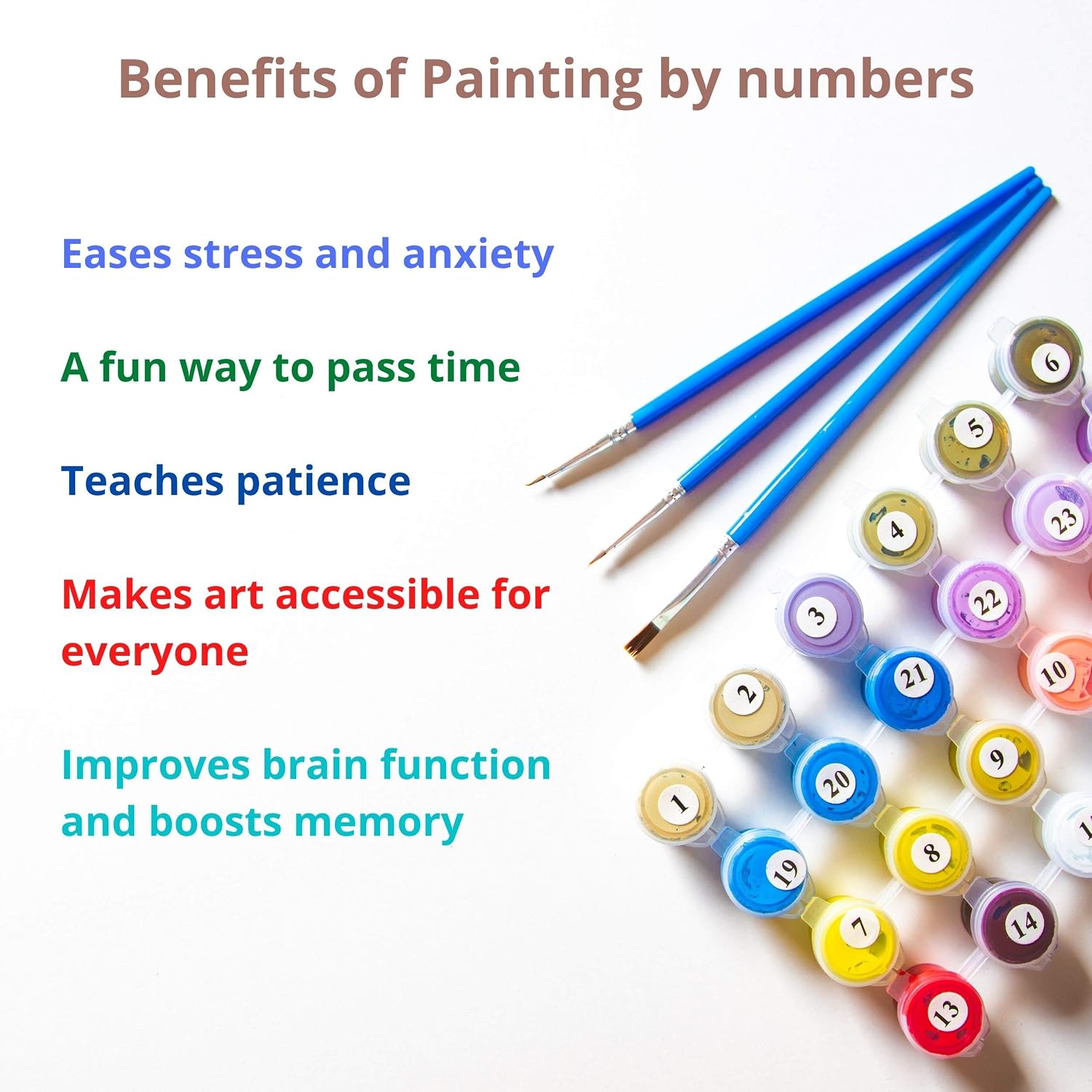 Paint by Numbers for Adults and KIds, 40x50 cm DIY Canvas Acrylic Painting kit with brushes and Pigments - Image 4