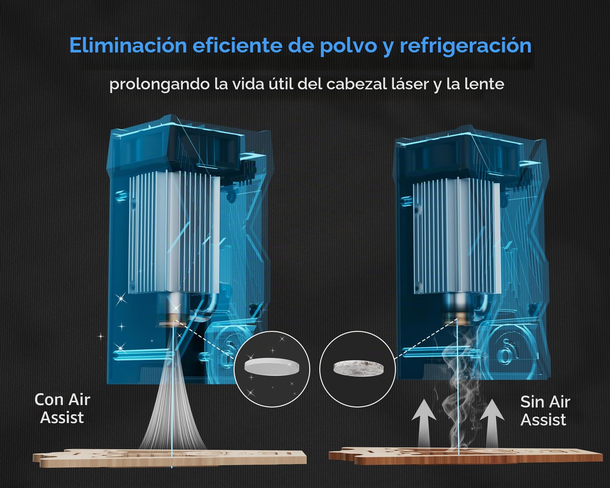 Atomstack F40 Asistencia de Aire Sistema, 30 L/min, Elimina Humo y Polvo Para Optimizar el Corte. Compatible Con Swift 7 W y 12 W Máquinas de Grabado Láser