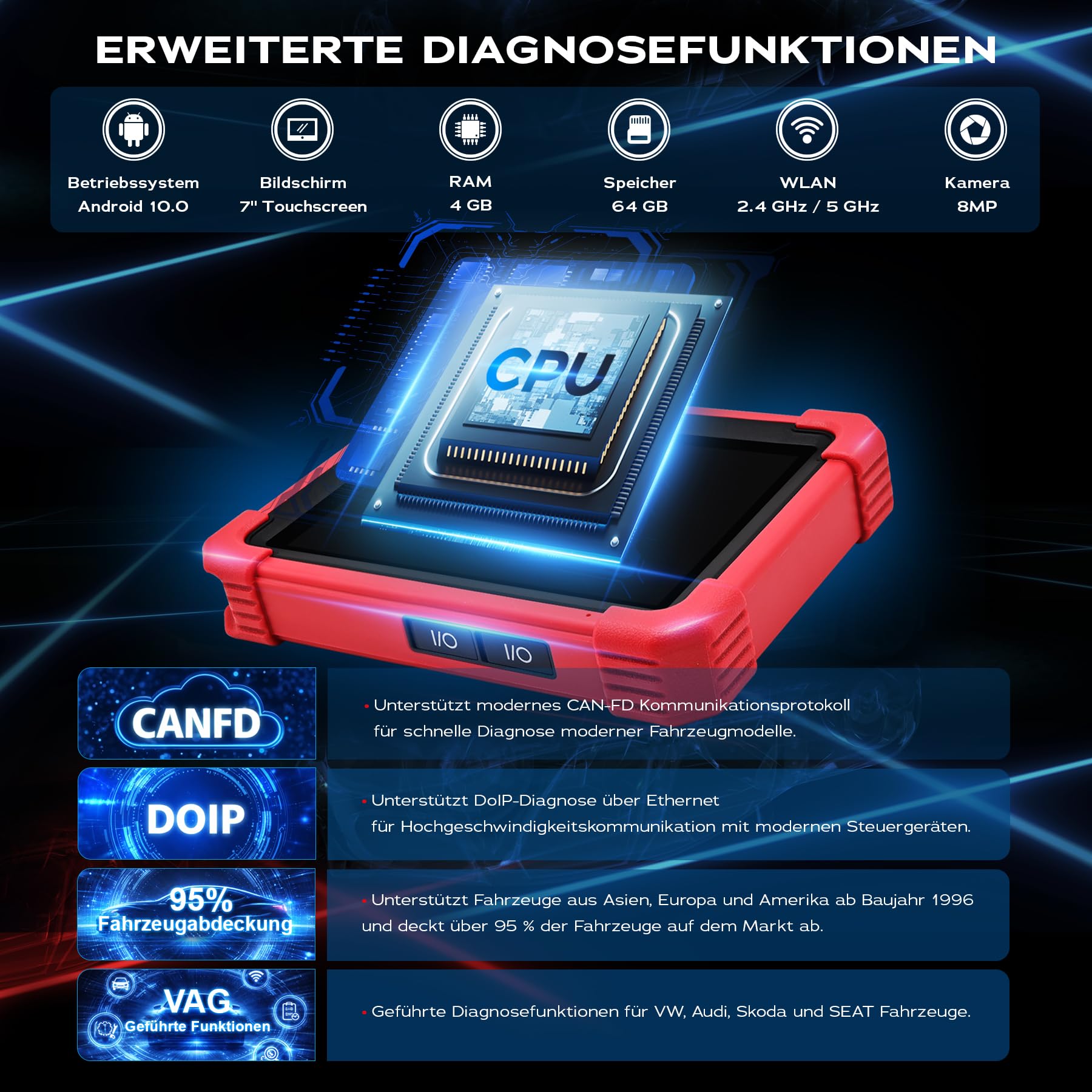 LAUNCH EUROPE CRP 919 MAX OBD2 Diagnosegerät Auto für alle Fahrzeuge, Fehlerauslesegerät KFZ, Alle System Auslesegerät alle Marken, 31+ Servicefunktionen Öl/EPB/DPF/Batterie, ECU-Kodierung, CANFD DoIP