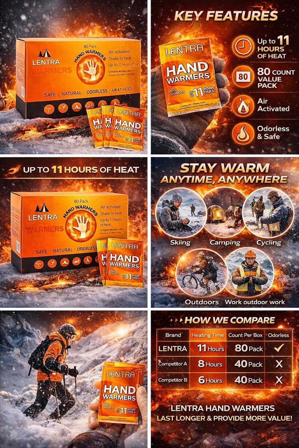 Hot Hand Warmers - 80 Count - 11 Hours Long Lasting Air Activated Heat Packs for Hands, Toes and Body, Natural Safe and Odorless Single Use Up to 11 Hours of Heat - TSA Approved