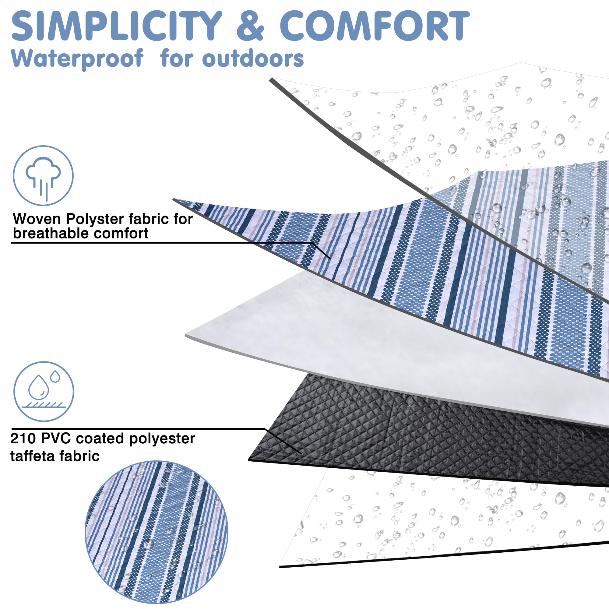 Tapis de pique-nique imperméable surdimensionné