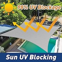 Vista 4 de 4'X4 Rust Red Shade Sail Rectangle Curved Sun Shade Sail UV Block Breathable for Patio Garden Outdoor Backyard (We Make Custom Size)