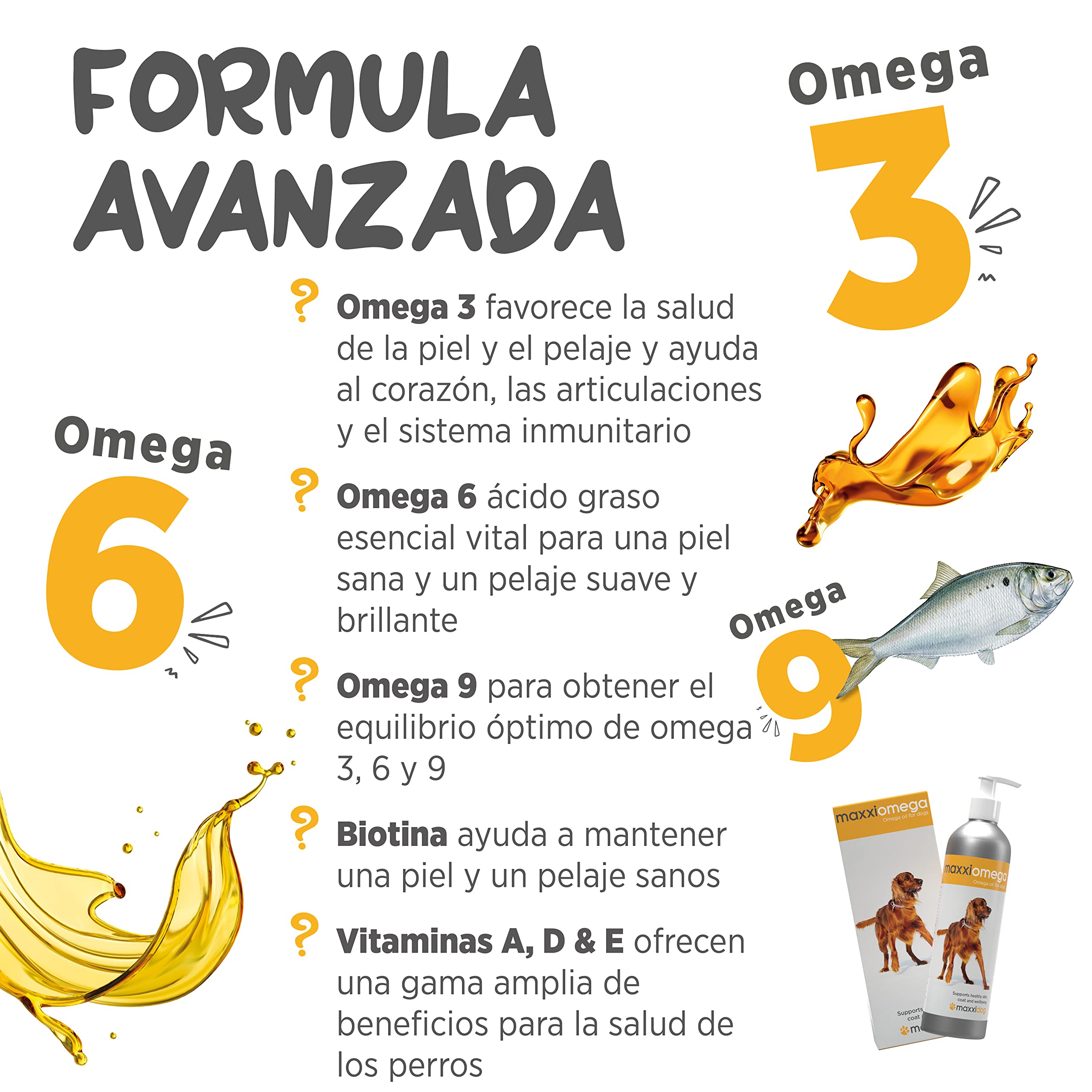 maxxipaws maxxiomega Suplemento de Aceite Omega 3, 6 y 9 para Perros - Soporte para Piel y Pelaje, 296ml