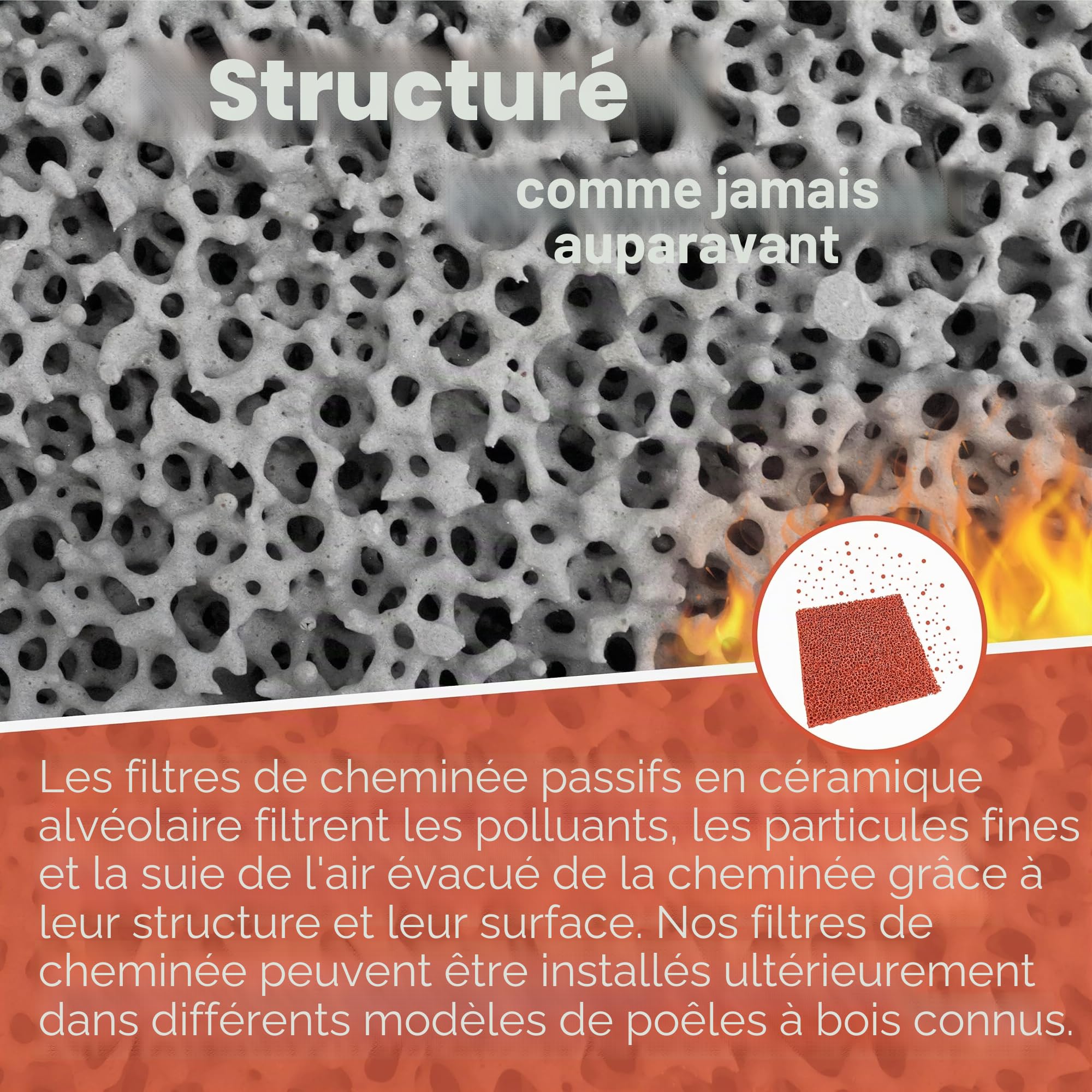 Ignifuge 123 – Filtre à poussière fine pour cheminée 300 x 300 x 25 mm – Filtre à particules fines pour équiper les cheminées et poêles – Réduction des poussières fines grâce aux filtres en céramique