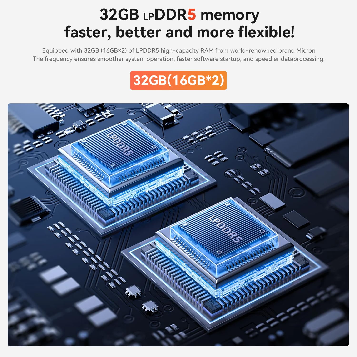 Beelink EQR7 Mini PC Windows 11 Pro, AMD Ryzen 7 7735U con 8 core e 16 thread fino a 4,75GHz, 32GB di RAM e 1TB di SSD, schermo 4K a 60Hz con supporto per fino a 2 schermi (2 HDMI), BT5.2, Wi-Fi6