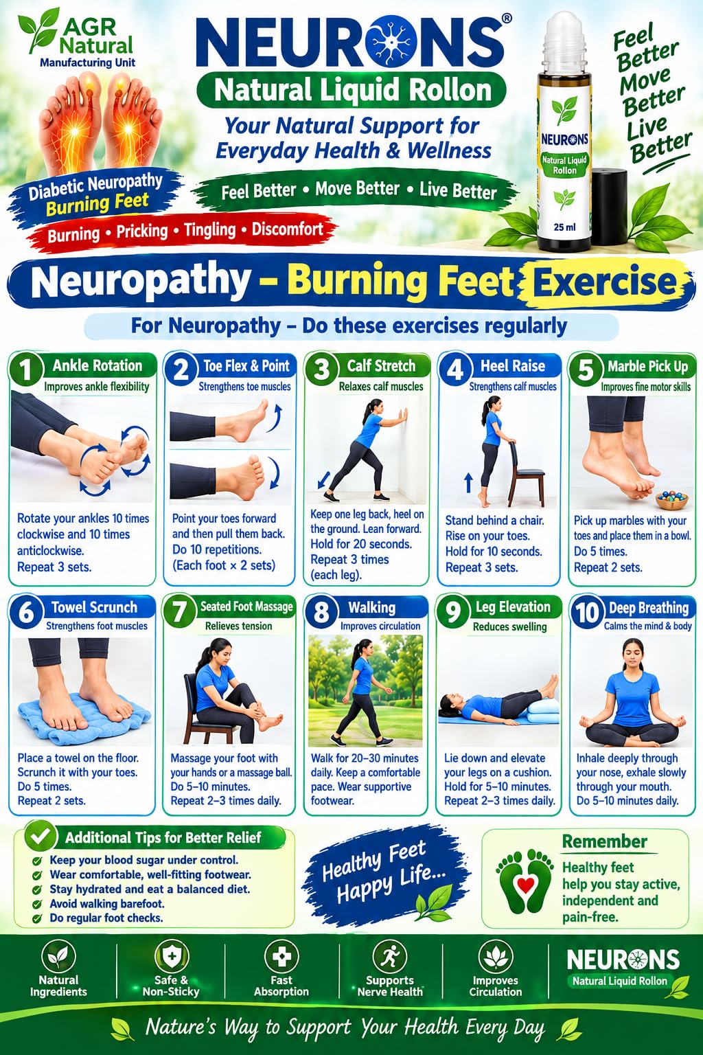NEURONS Natural Liquid helps soothe burning, pricking, tingling, and discomfort with diabetic neuropathy — Amazon image 8