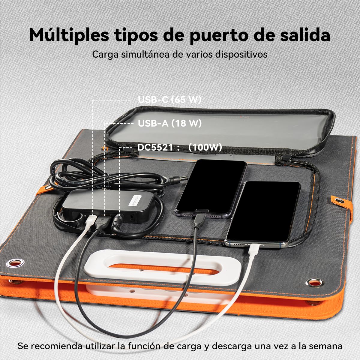 Panel solar plegable de 100 W 18 V, módulo flexible, módulo monocristalino portátil, sistema con tipo C QC3.0 para caravanas, camping, balcón, casas de jardín