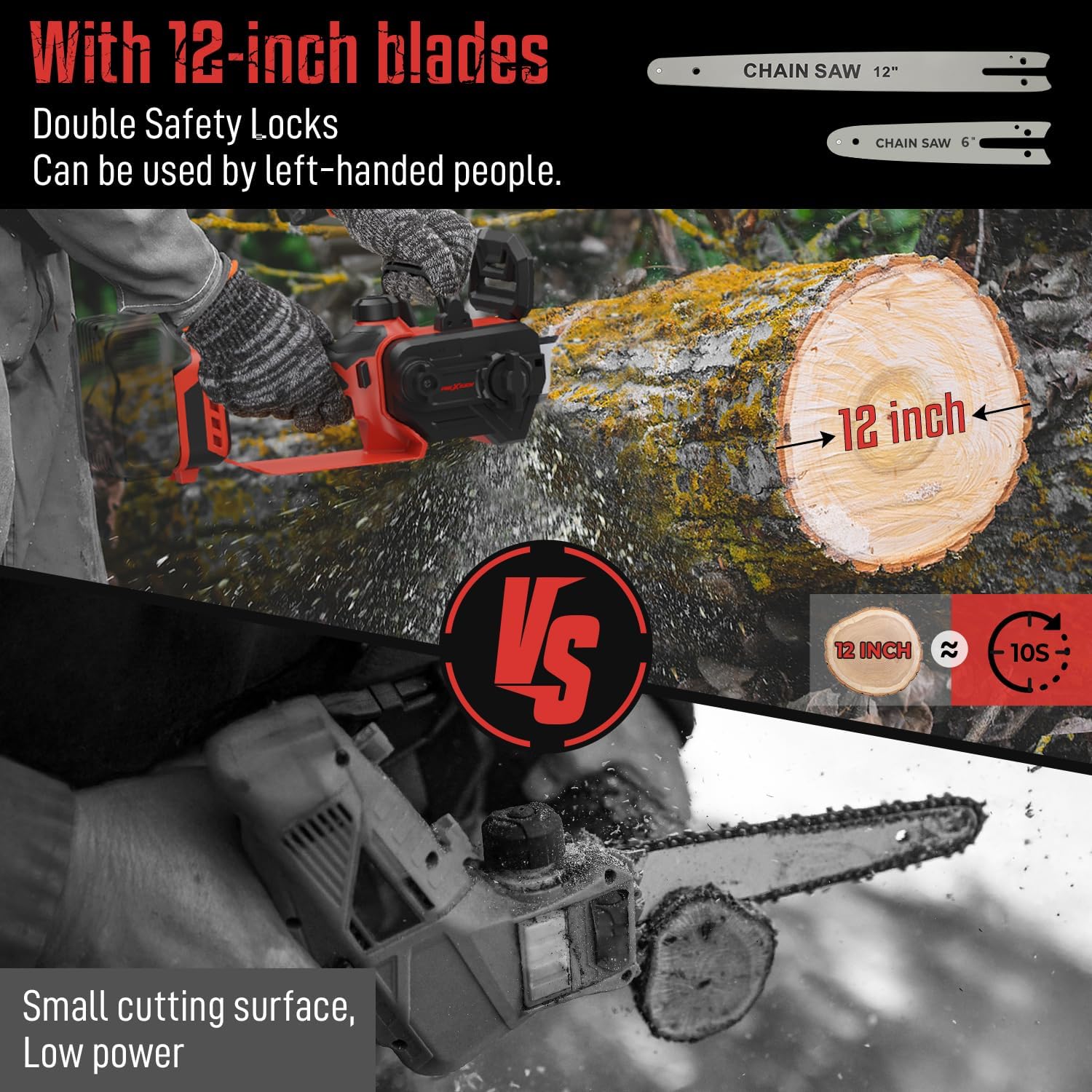 Mini Chainsaw for Milwaukee M18 Battery, 12 Inch Electric Chainsaw Cordless with Dual Safety Lock, Hand Held Chain Saw for Wood Cutting, Tree Saw Trimming and Branch Pruning (Battery Not Included)