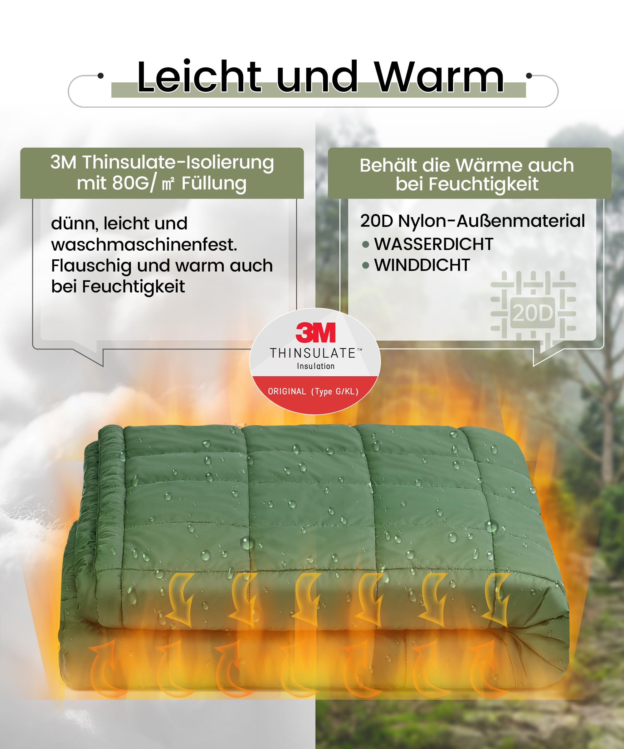 OneTigris - Poncho de camping con aislamiento Thinsulate 3M, manta impermeable cálida con bolsillos grandes, manta portátil con capucha para exteriores, senderismo, viajes, color verde