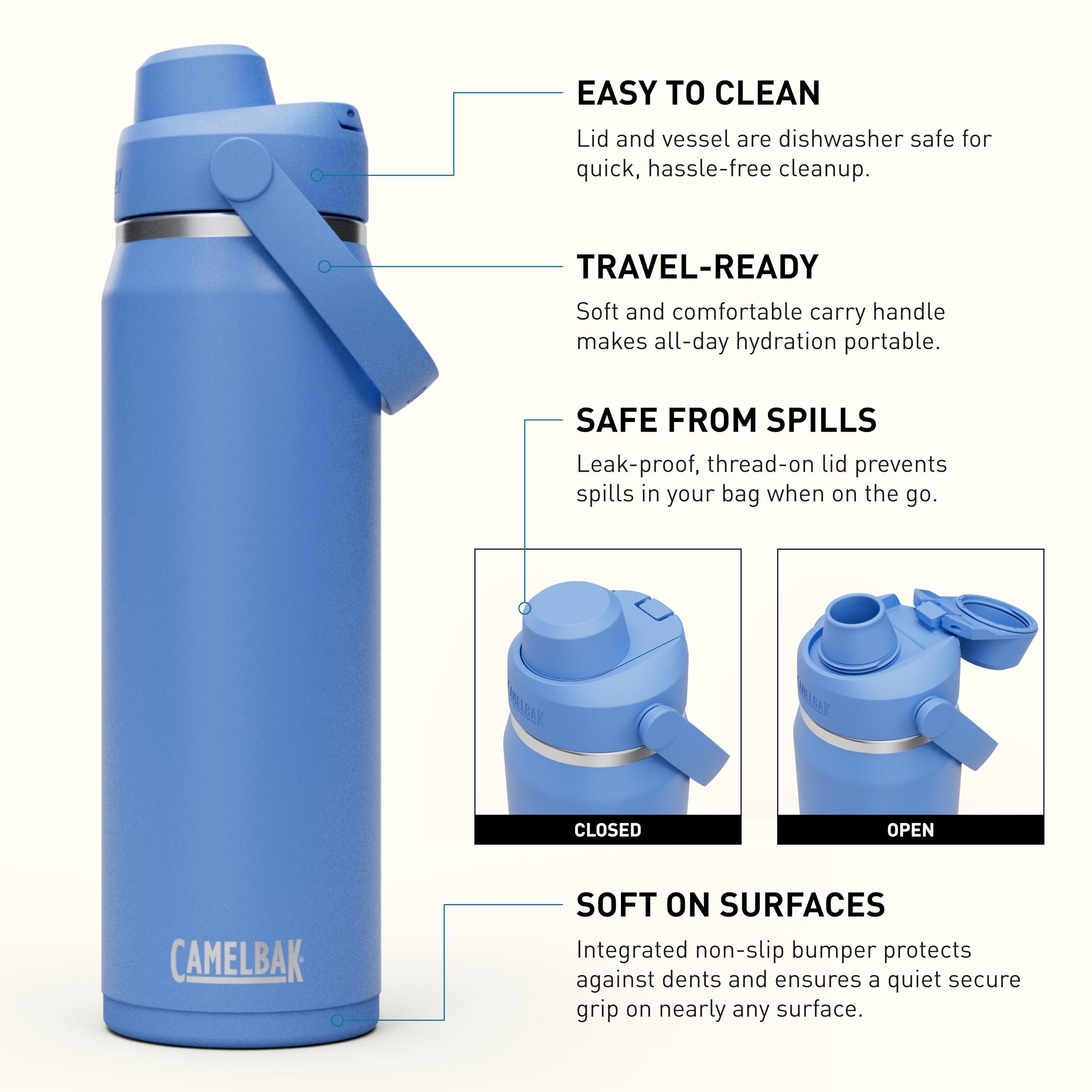 CAMELBAK Thrive Chug Wasserflasche, isolierter Edelstahl, 750 ml, Himmelblau