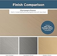 Vista 6 de Perilla Franklin Brass BAR076Z-CZ-B para armario, de 3" Champagne bronce