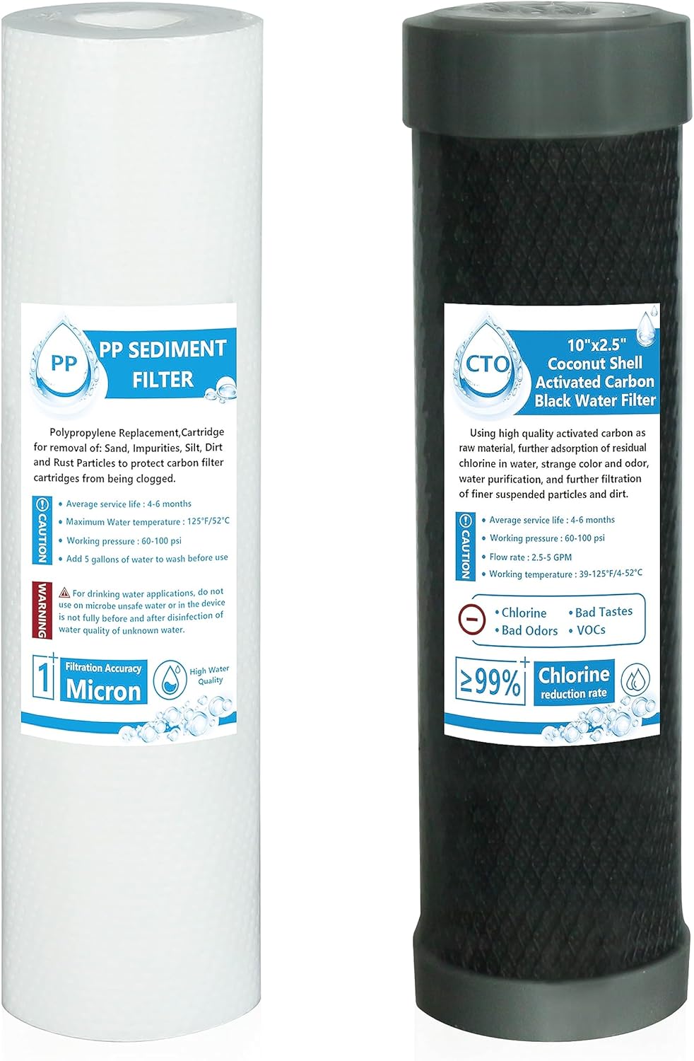 Nasibey External RV Dual Replacement Water Filters 10" x
