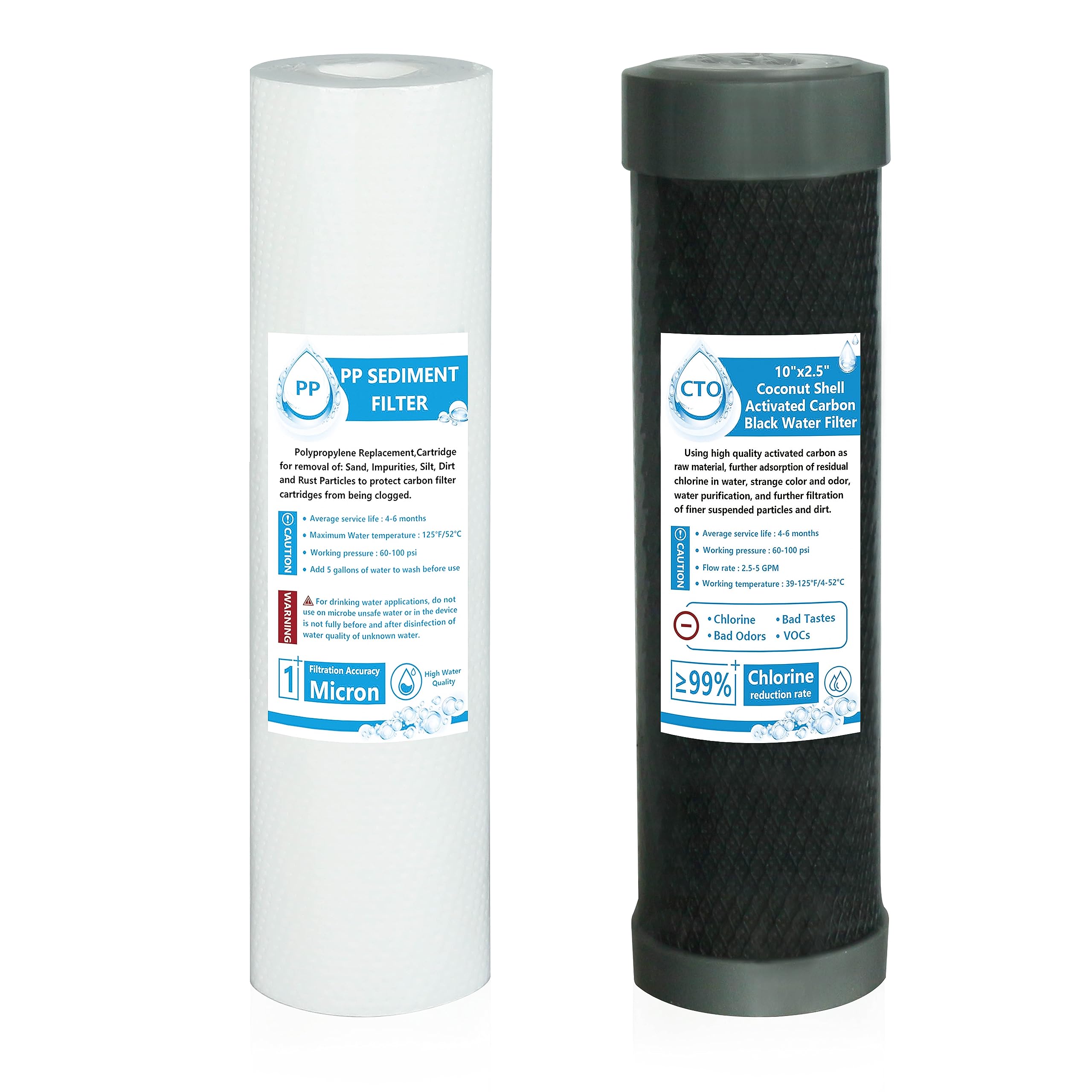 Nasibey External RV Dual Replacement Water Filters - 10" x 2.5" 1 Micron PP Sediment Filter and Activated Carbon Block Water Filter - Replacement Cartridges