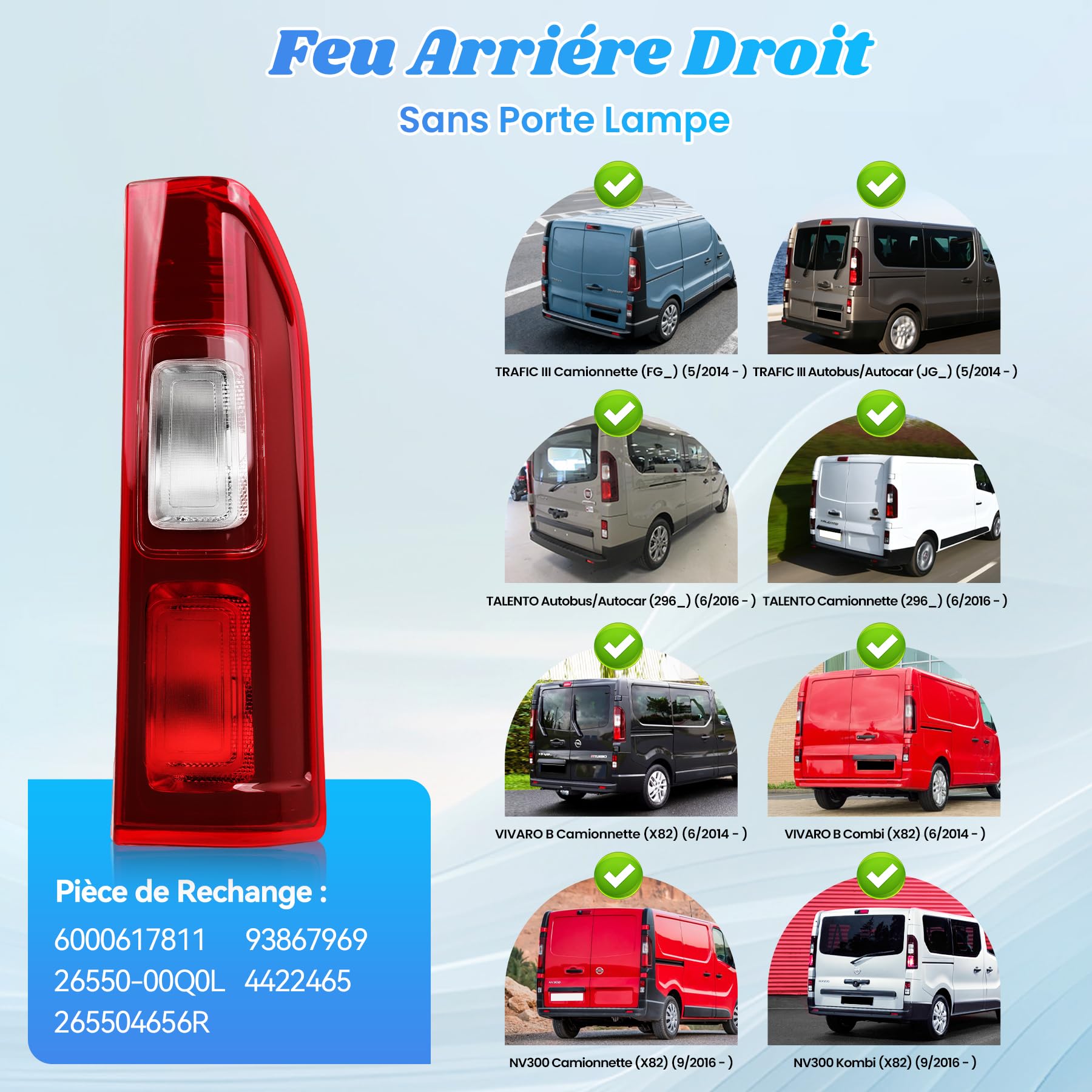 Fanale posteriore superiore destro per TRAFIC 3 furgoni (FG_) Bus (JG_), TALENTO Bus/Kasten (296_), NV300 Kasten/Kombi (X82) dal 2016, fanale posteriore per VIVARO B Combi/Kasten (X82) dal