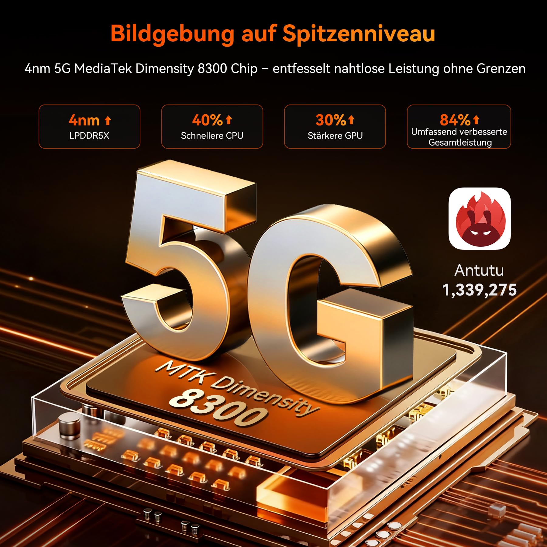 Blackview Xplore 2 Robustes 5G, 20000mAh Outdoor Smartphone Android 15,48GB+1TB Baustellenhandy, 6.73”FHD+ AMOLED 120Hz, 50MP+20MP, IP68/ Fingerabdruck/MTK 8300/NFC/467LM Outdoor Handy Ohne Vertrag
