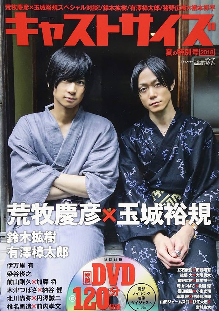 キャストサイズ Vol.19(2018Dec) キャストサイズ vol.19 (三才ムック) : Amazon.sg: Books