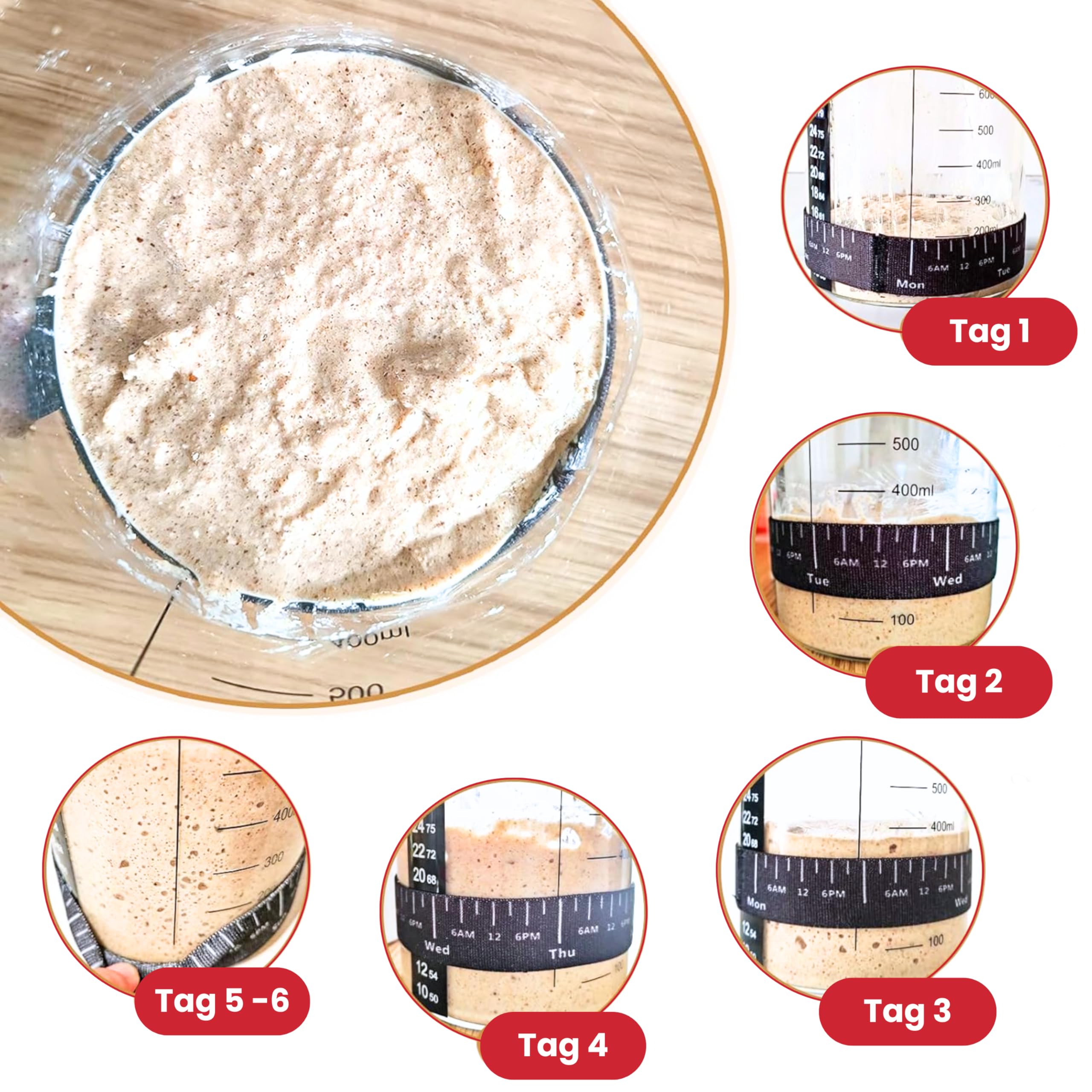 SoLuna. Sauerteig Starter Set Glas 1L/1000ml [Premium aus Borosilikat] - Sauerteig Glas Set mit Datumsband/Thermometer/Spatel/Stoffabdeckung/Deckel/Rezept - Sourdough Starter Kit (Rot, 7-teilig)