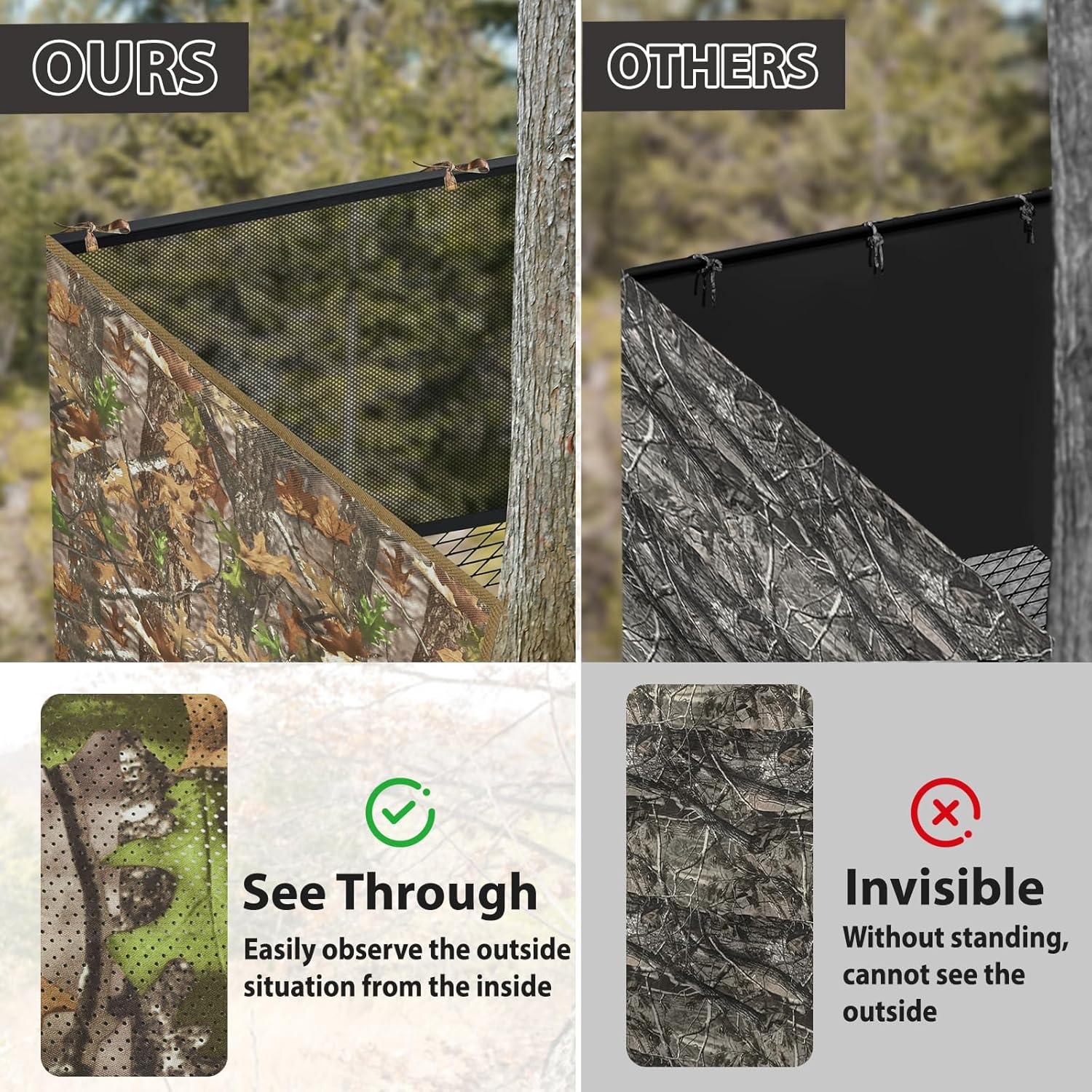 See Through Hunting Tree Stand Blinds, 142" x 36"/ 102" x 36" Camo Tree Stand Cover, Universal 2 Man Ladder Stand Blind Kit with Zipper, Pocket Storage Bag for Deer Hunting(Frames Not Included) - Image 3
