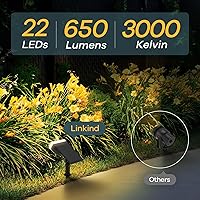 Vista 2 de Linkind Luces Solares para Exteriores Impermeables IP67, StarRay Luces Solares para Exteriores del Atardecer al Amanecer, 3 Modos de Iluminación