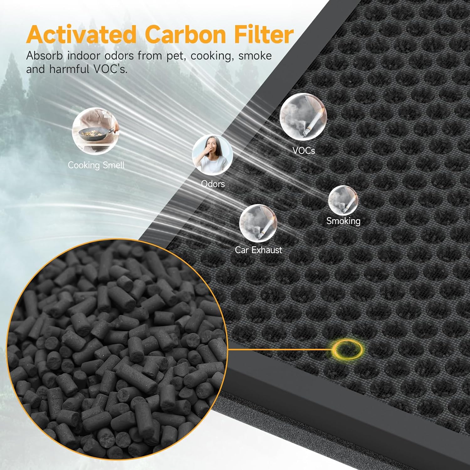 KJ300 Replacement Filters | Compatible with VEWIOR KJ300 Purifier | 3-Stage Filtration | (White 2PCS)
