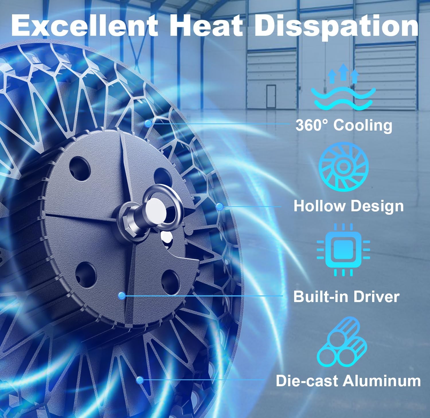 ISKYDRAW UFO LED High Bay Light 100W, 4 Pack Shop Lights for Warehouse with Plug, 15000LM 6500K Daylight IP65 Waterproof Commercial Bay Lighting for Warehouse, Garage, Barn, Factory