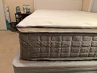 Review Image by xia wang xia wang