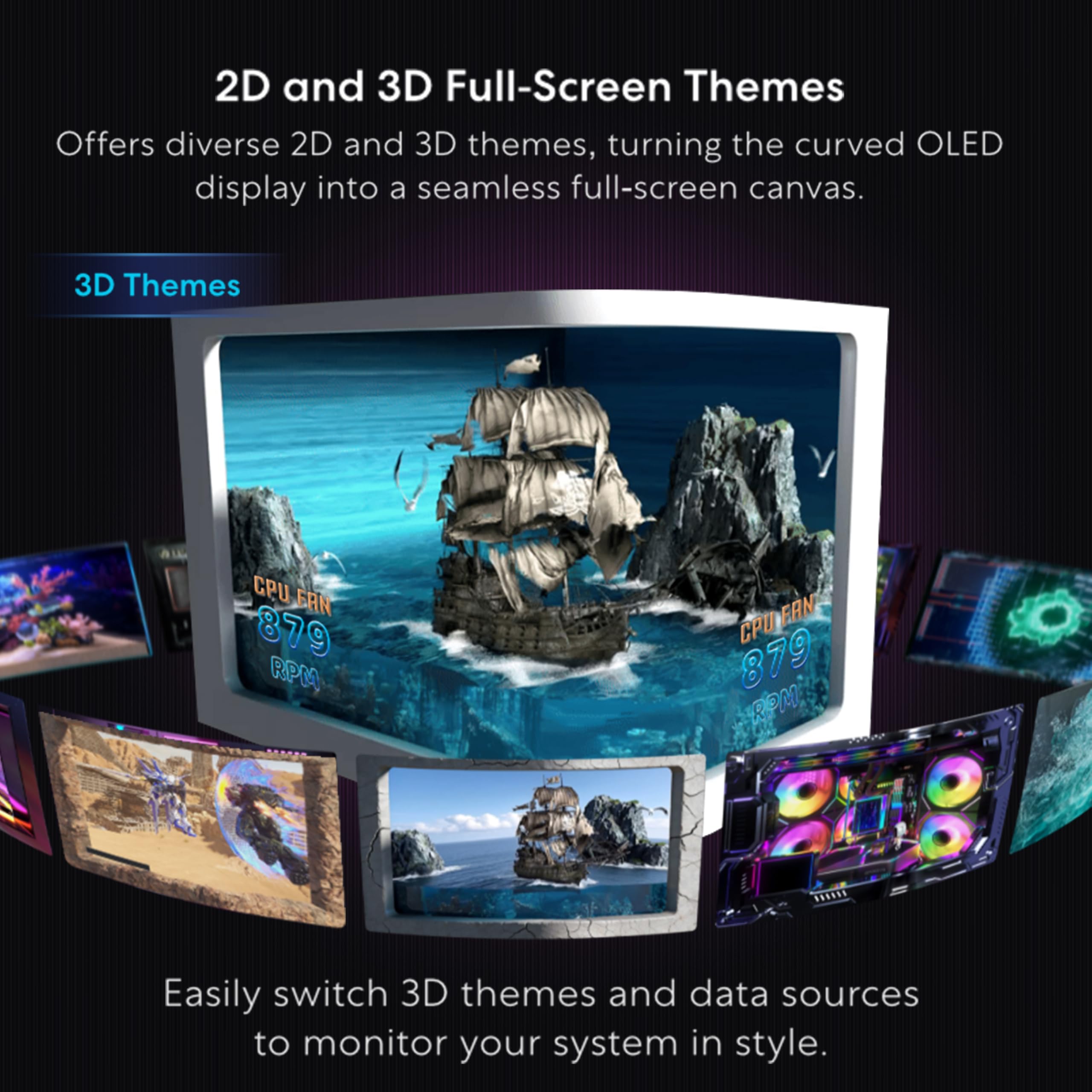 Lian Li HydroShift II OLED: 360° AIO Cooler with Curved Display -4