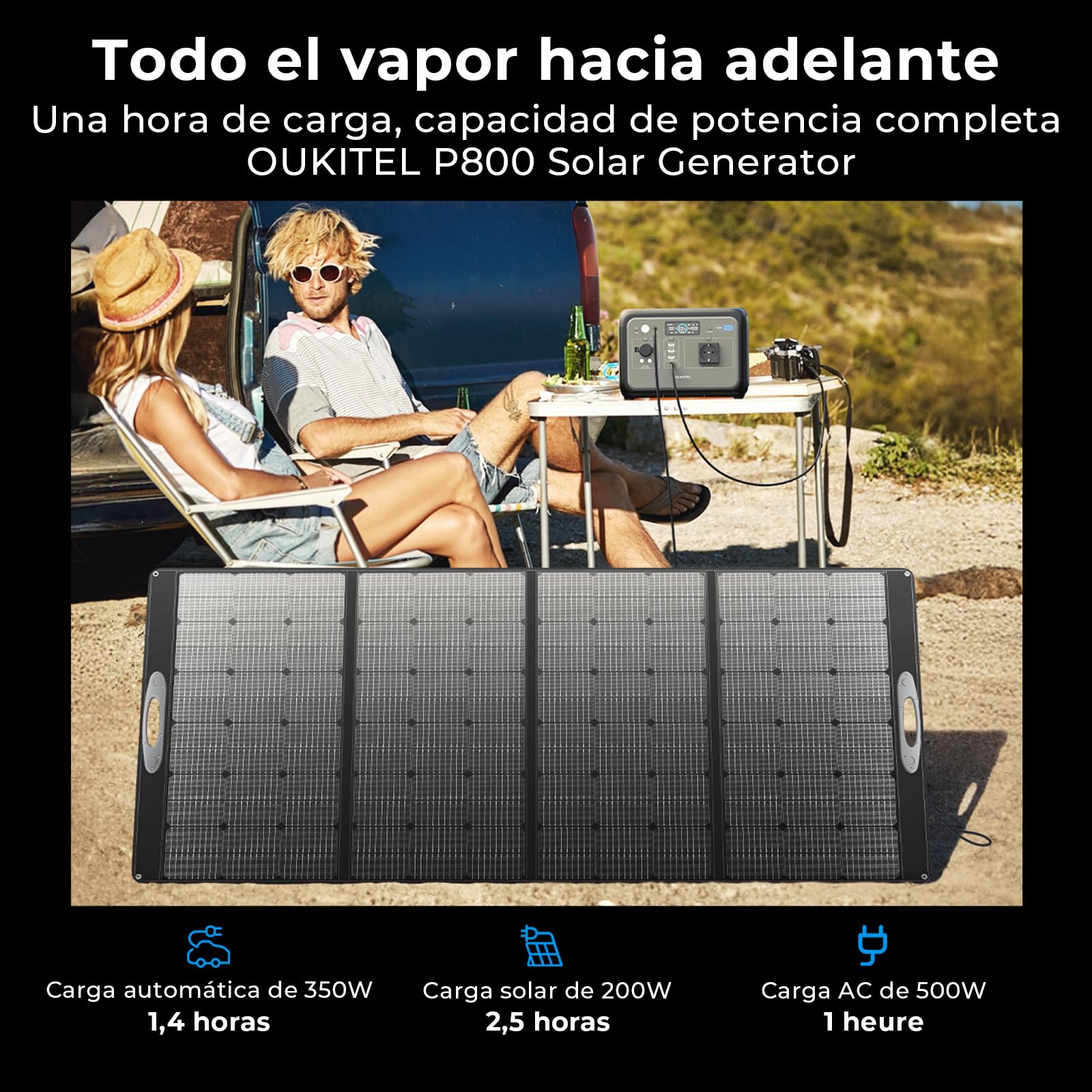 OUKITEL P800 Estación de Energía Portátil 800 W, Generador Solar con Batería Lifepo4 512 Wh, Generador con Salidas USB A Y C, Potencia Máxima de 1600 W, Ideal Para Acampadas