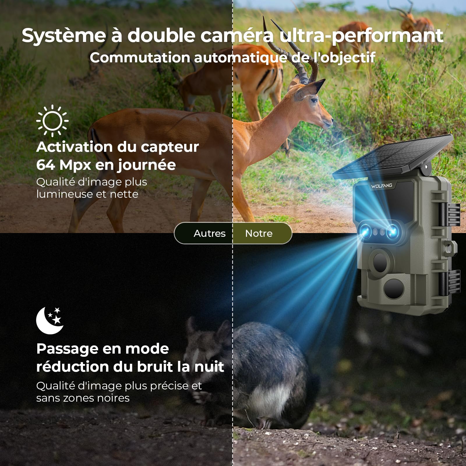 WOLFANG Caméra de Chasse, Double Objectif Caméra Chasse Solaire WiFi 4K/64MP, Détecteur de Mouvement de 0,1s, avec App, 5000mAh Batterie, Vision Nocturne étoilée, IP66 Étanche
