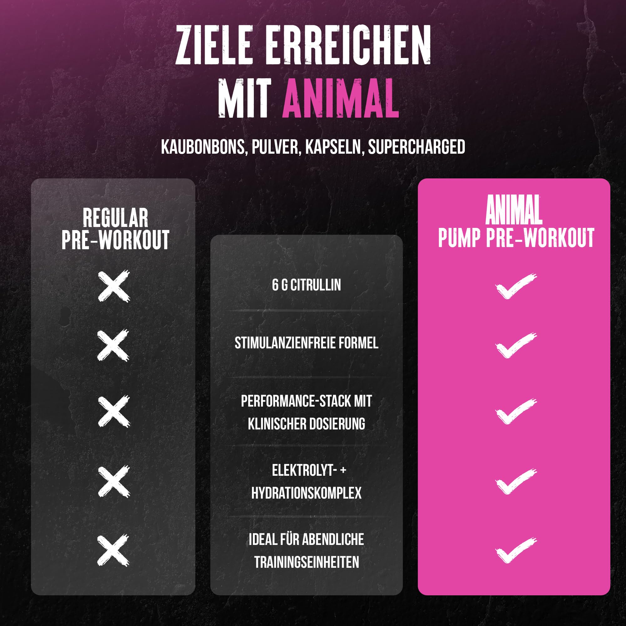 ANIMAL Pump Non-Stim Pre Workout Powder - koffeinfreies Preworkout für Energie, Fokus & Muskelaufbau, Beta Alanin, Citrullin, Nitrosigin und Nootropics, Dragon Fruit, 440g
