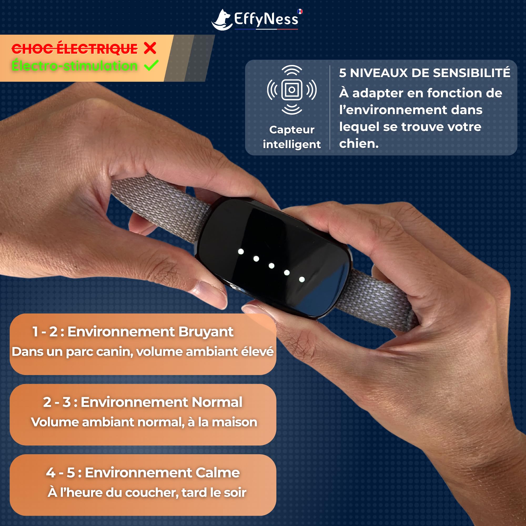 Collier Anti Aboiement Chien - Innovation 2025 : résultat Stop immédiat - Dressage Automatique - Réglable - 5 Niveaux - Rechargeable - électro-Stimulation Douce - Petits et Gros Chiens - EducaLoop