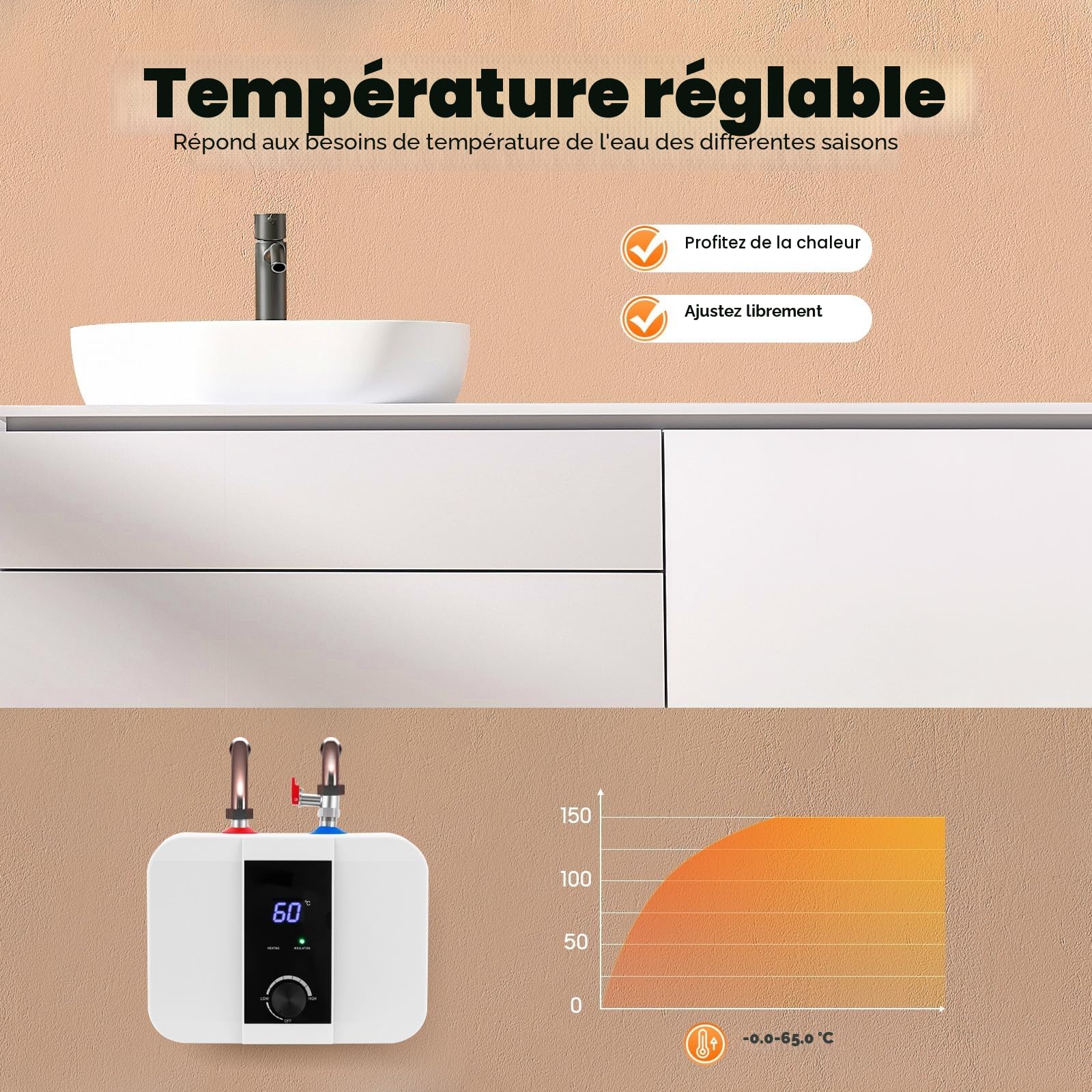 Petit chauffe-eau sous évier 6 l - Résistant à la pression - 1500 W - Pour cuisine - Avec écran LED - Petit chauffe-eau - Pour une utilisation sous les éviers de cuisine et les lavabos