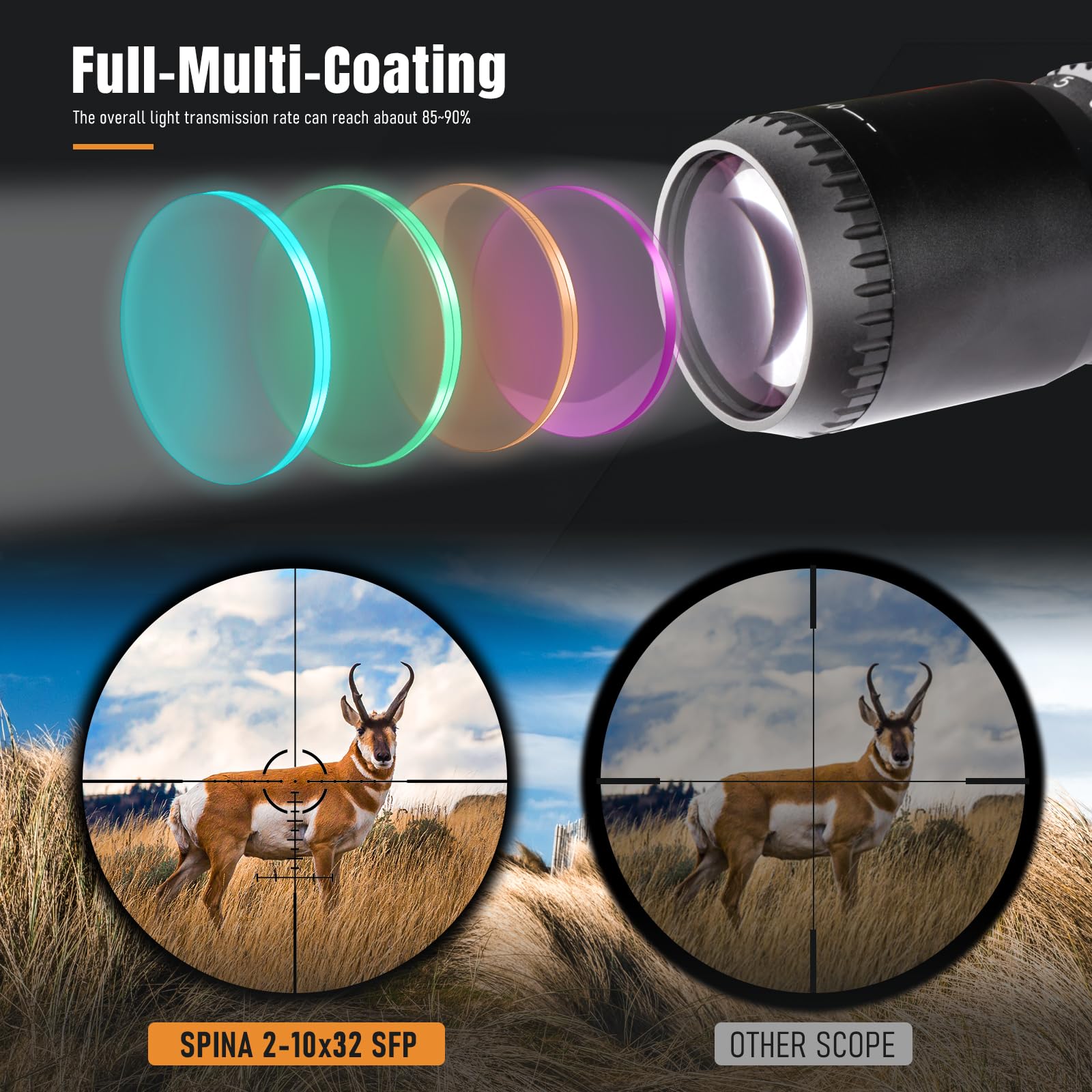 SPINA OPTICS IronClaw 2-10x32 AO Lunette de visée avec réticule illuminé Rouge et Vert 5 Niveaux,Tube de 30mm, Plans focaux Secondaires Lunettes de tir