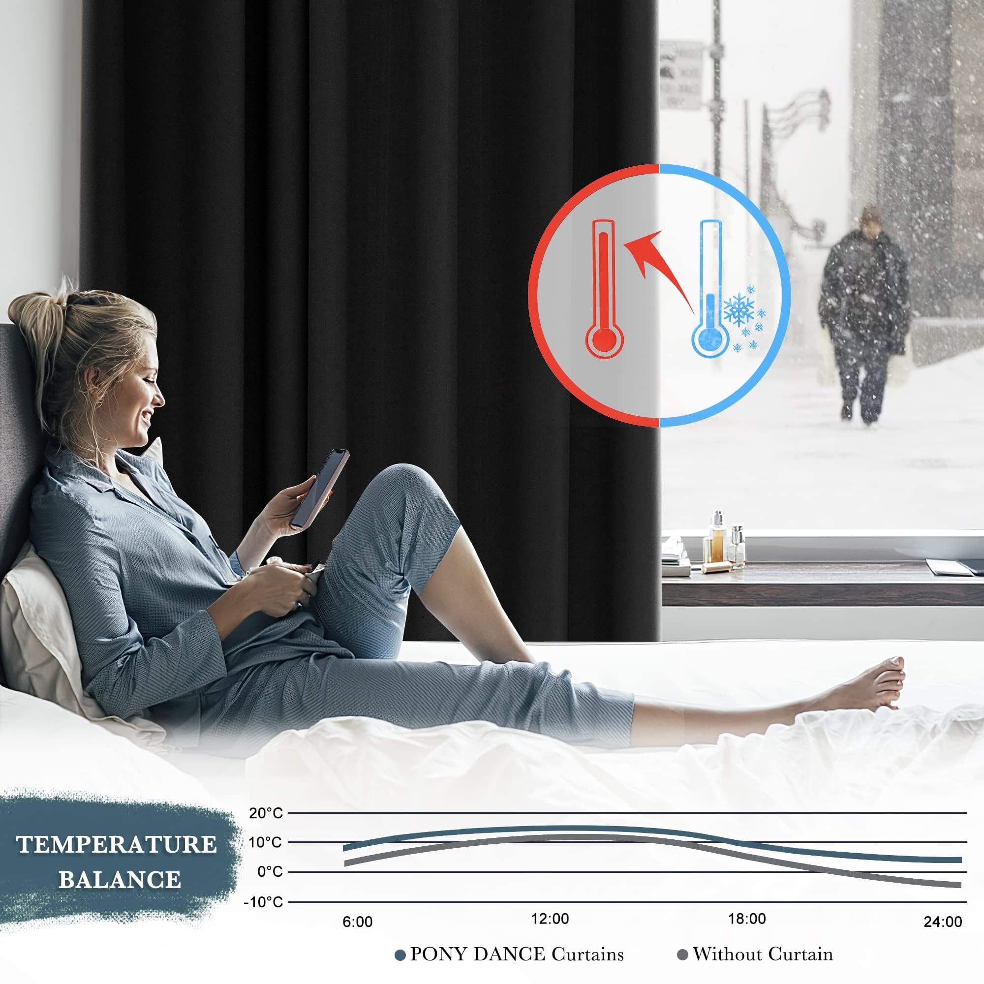 PONY DANCE Tenda Corta per Cucina Moderna Tenda Oscurante da Interno con Anelli Blackout Curtain Termica Isolante per Casa 1 Pezzo L 140 x A 145 cm, Nero