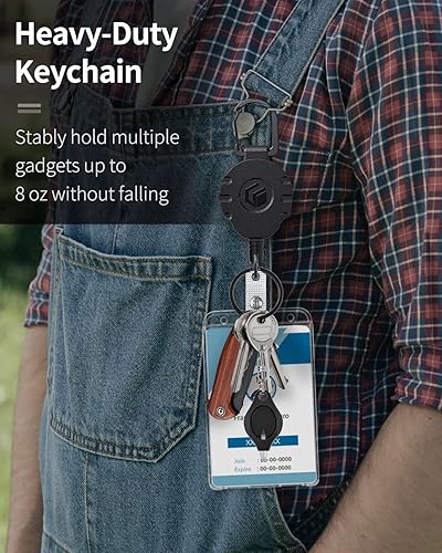 Miniatura 2 de Uniclife Estuche vertical de plástico para 2 tarjetas con carrete retráctil para tarjetas de crédito, licencias de conducir y pases, Claro,