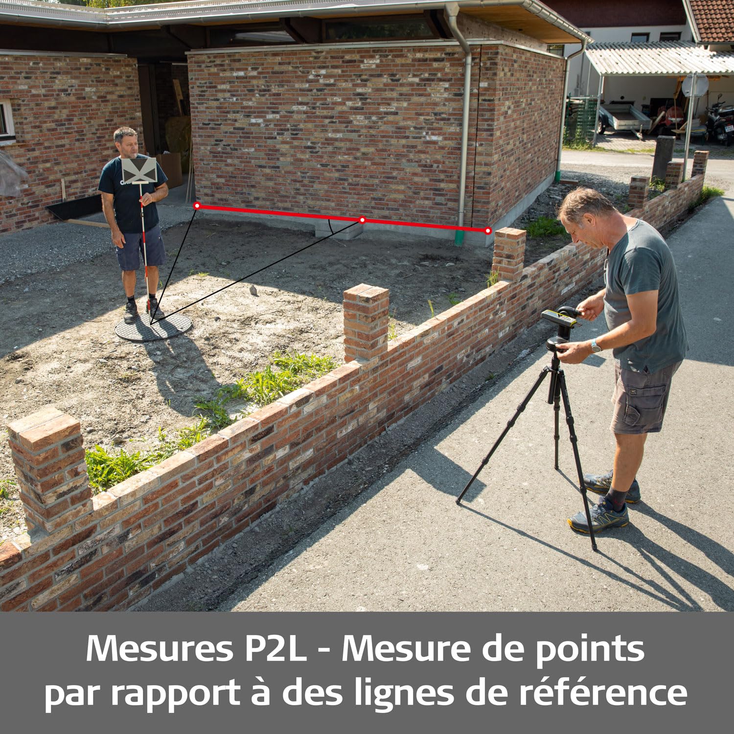 Leica DISTO X6-P2P Pack – kit télémètre Laser Ultime avec l'encodeur Leica DST 360-X, Le trépied TRI 120 et la Plaque de Mire GZM 3 en Coffret (Utilisation en intérieur et extérieur)