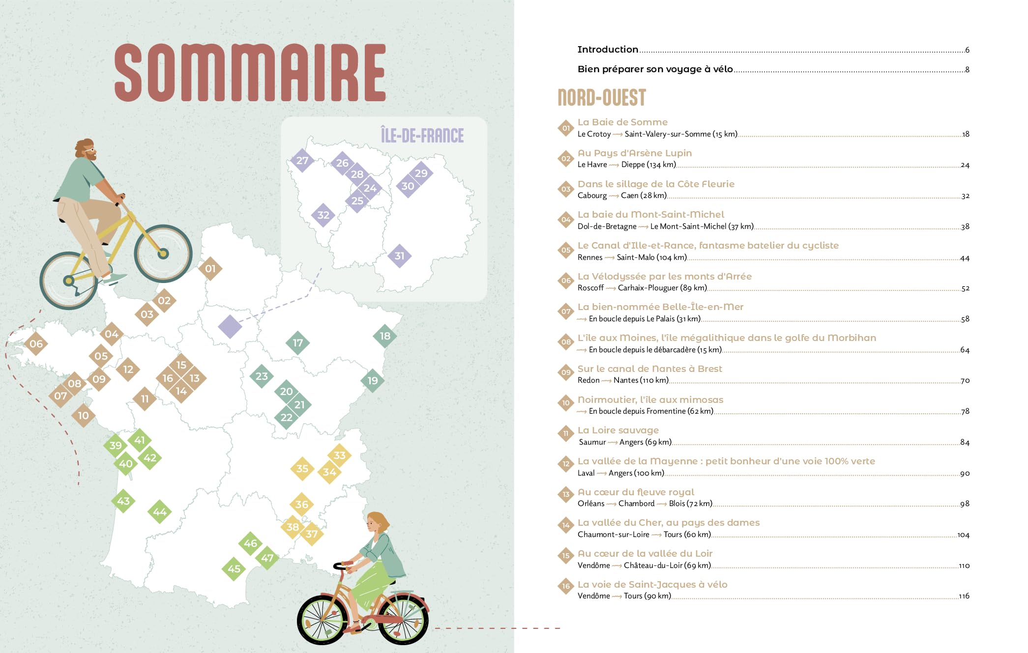 La France à vélo: Nos plus beaux itinéraires de 1 à 3 jours
